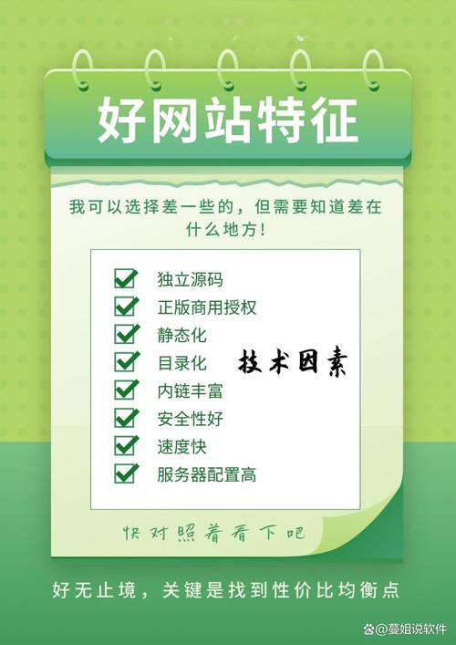 免费开源源码建站指南 四家企业的硬核选择与北京微企业建站实战